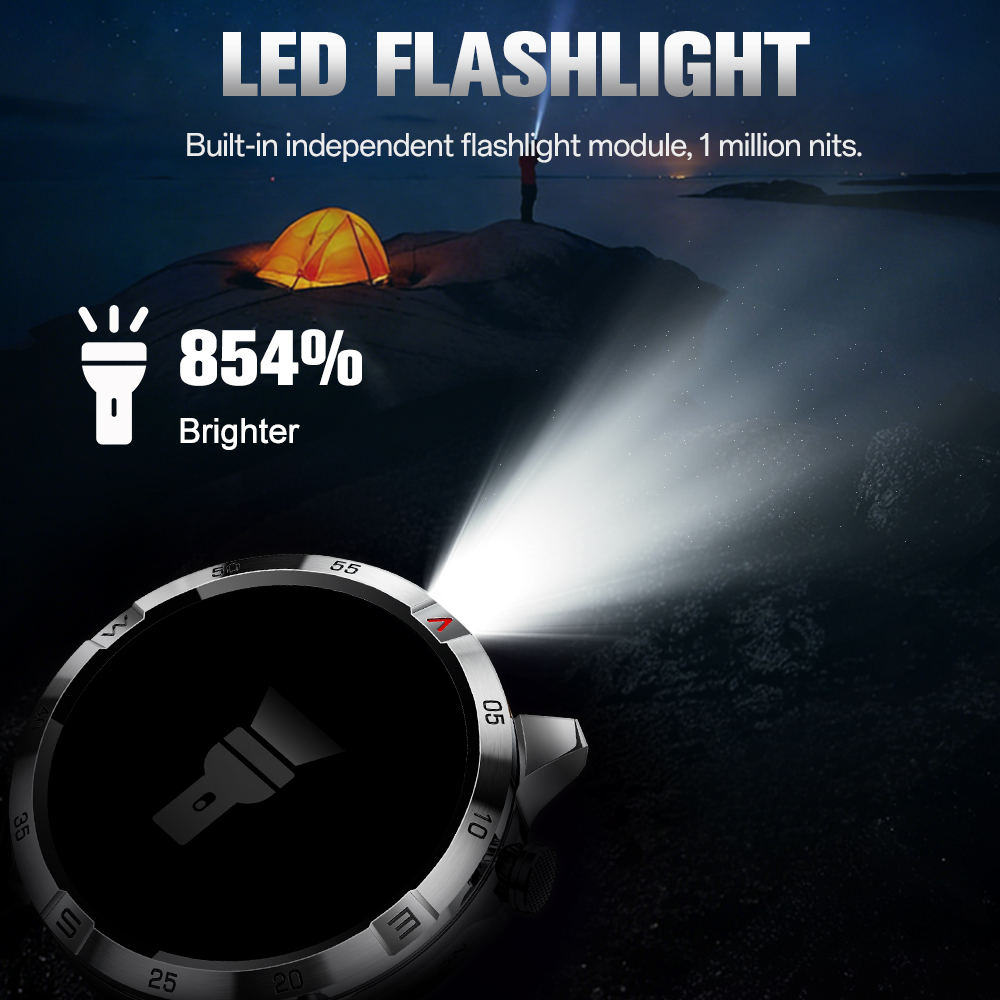 Aolon GT6 PRO Military Smart W - Outdoor Lighting Smart Controller recension och pris
