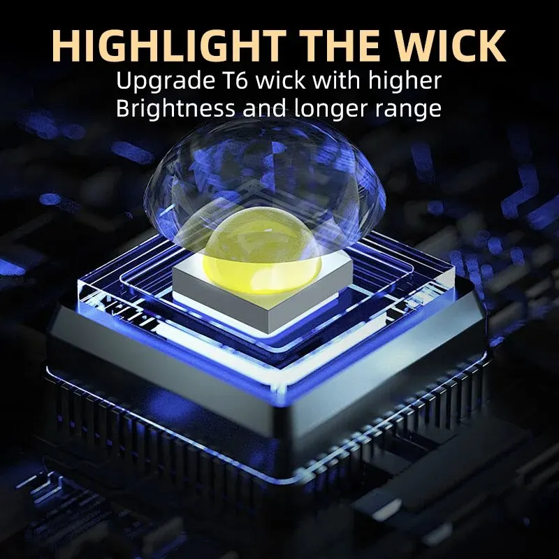 Portable Mini 3 LED Handheld F - Outdoor Lighting Construction recension och pris