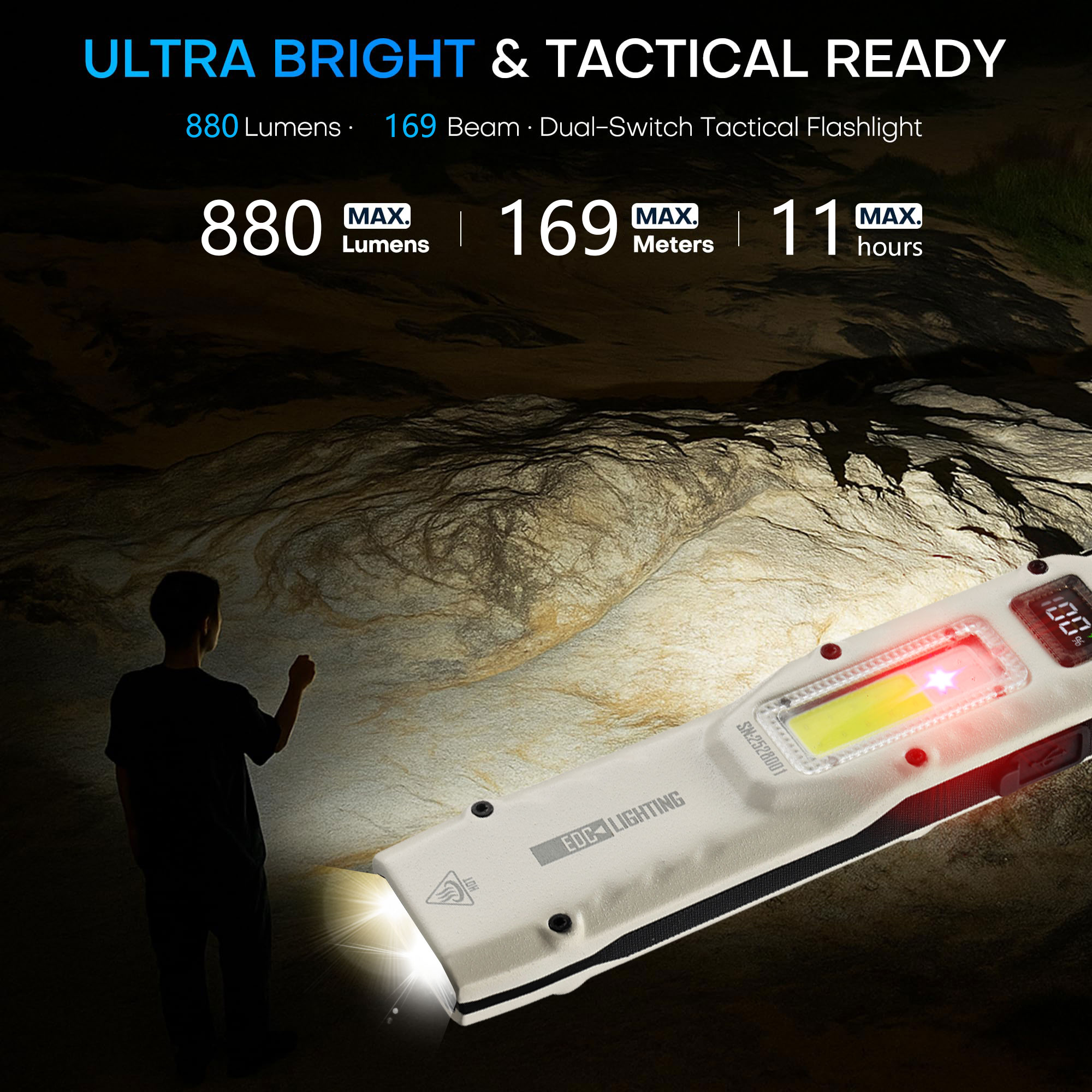 Portable 880LM YEMAO M28 Ultra - Outdoor Lighting B&Q recension och pris