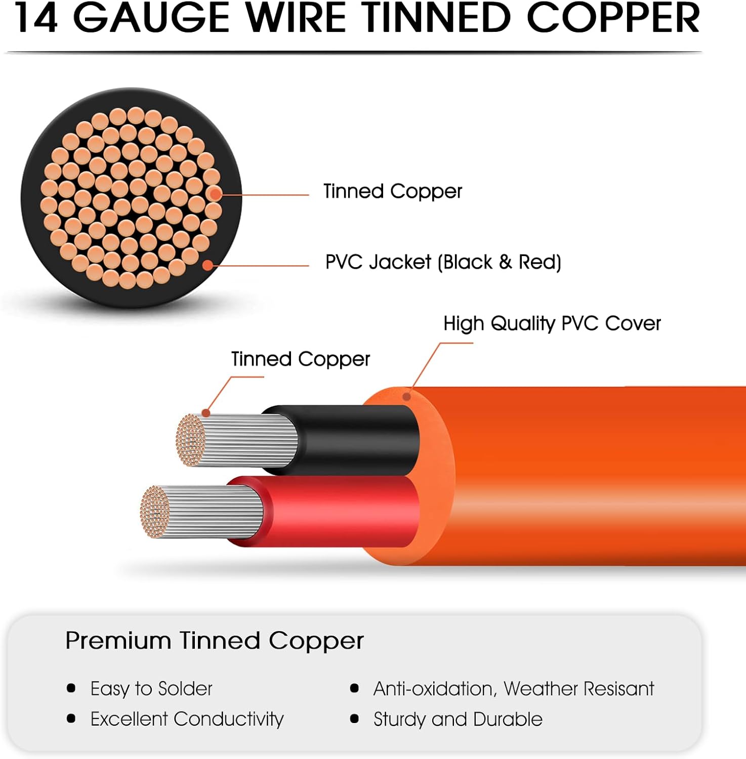 JMUYTOP Solar Panel Extension  - Outdoor Lighting Extension Cable recension och pris