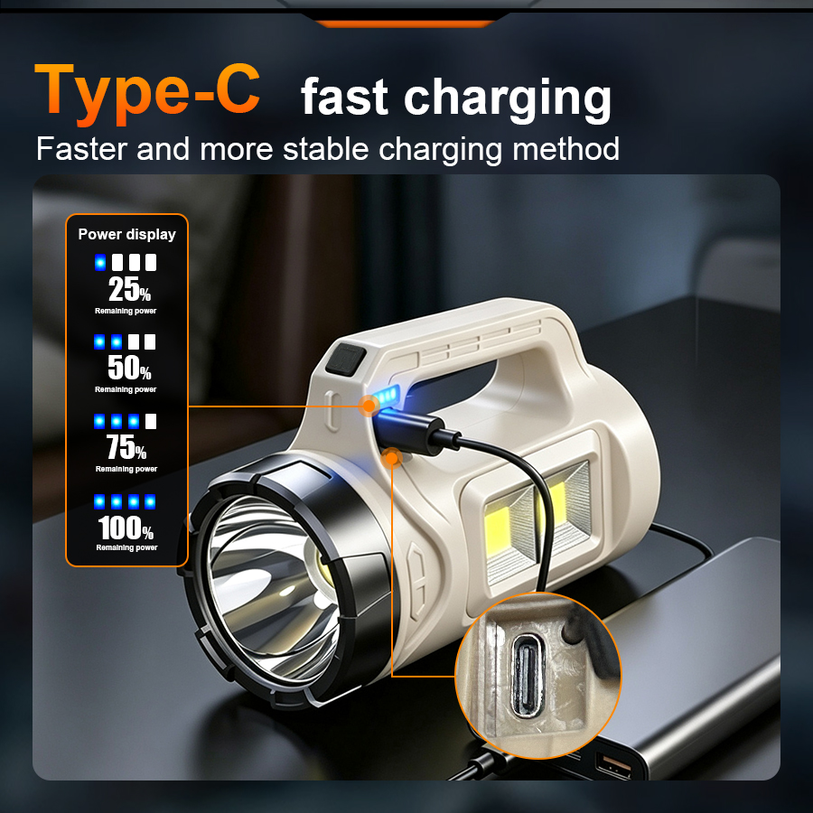 Multiscene Handheld LED Torch  - Outdoor Lighting Construction recension och pris