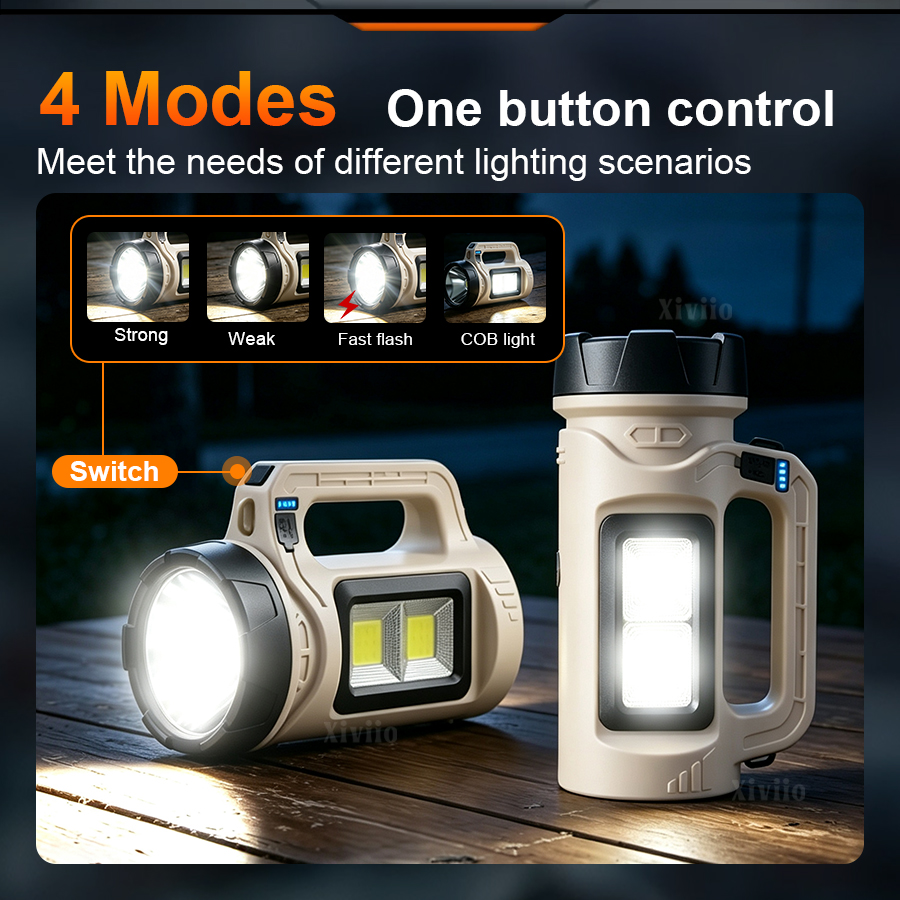 Multiscene Handheld LED Torch  - Outdoor Lighting Construction recension och pris