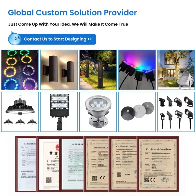 LED Underground Light for 55-1 - Ground Light Recessed recension och pris