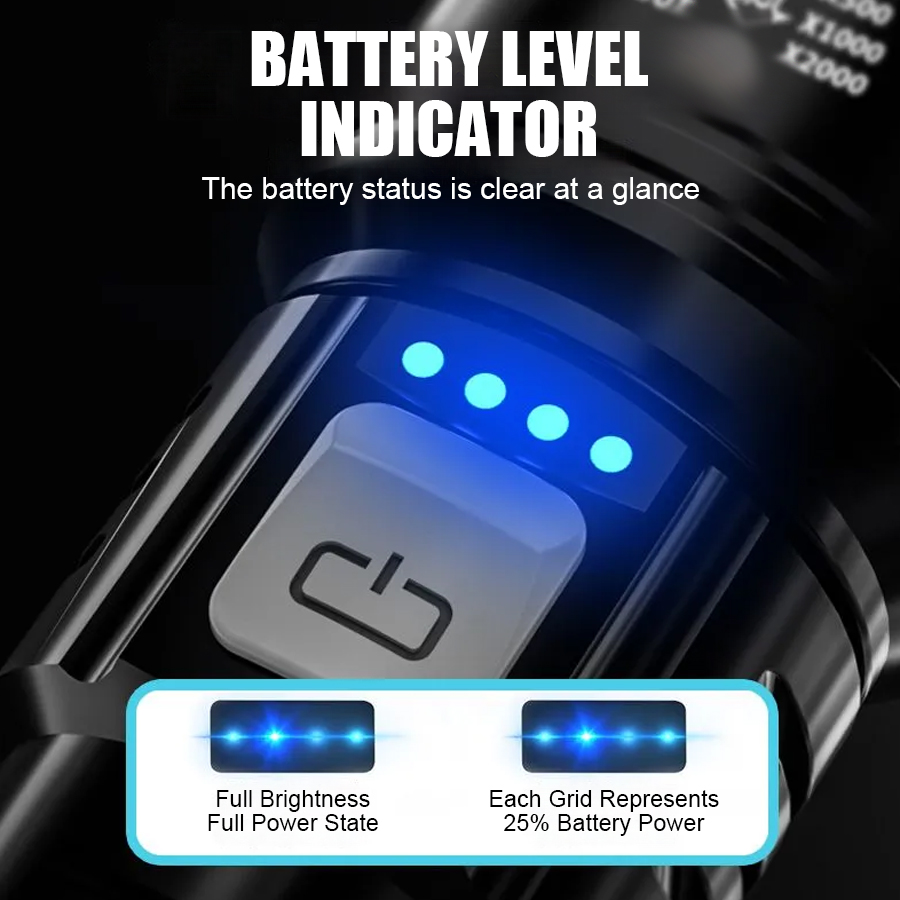 High Power P50 LED Flashlight  - Outdoor Lighting B&Q recension och pris
