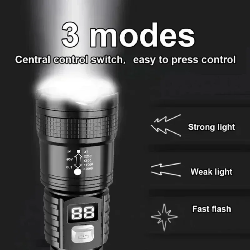 P50 High Brightness Flashlight - Outdoor Lighting Construction recension och pris