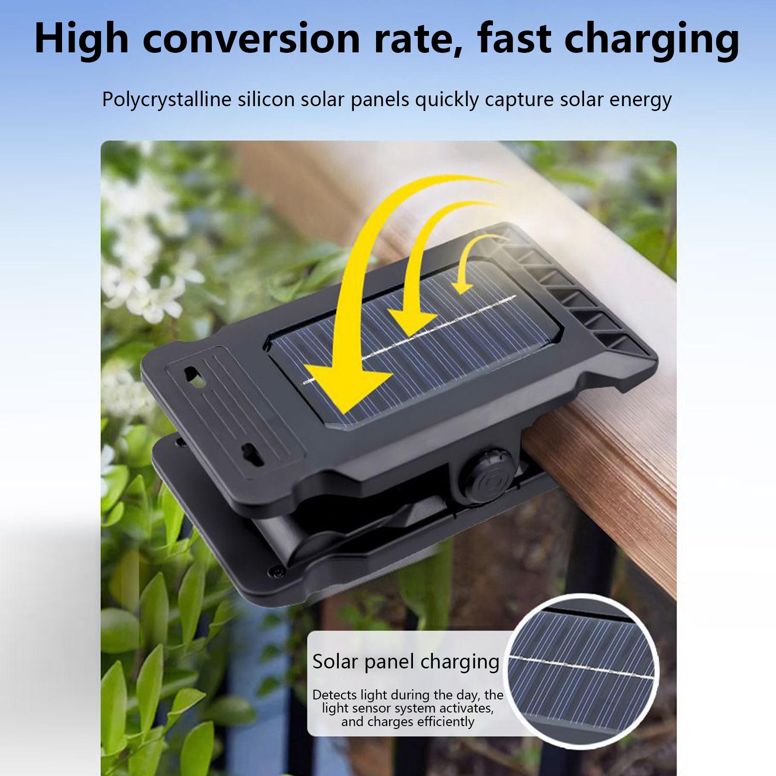 Solar Clip Light Smart Sensor  - Umbrella Led Clip recension och pris