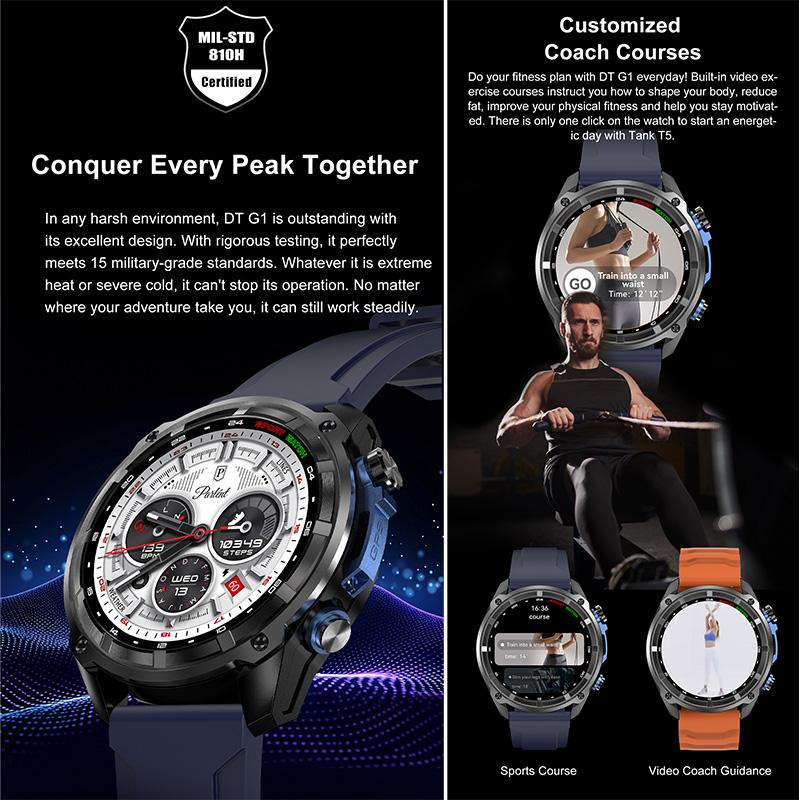 Yaocx Men Smart Watch New Outd - Outdoor Lighting Smart Controller recension och pris