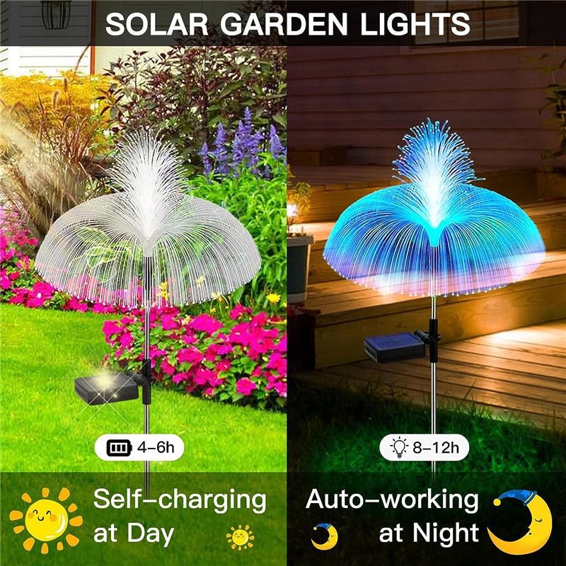 Solar LED Jellyfish Lights Out - Outdoor Lighting Jellyfish recension och pris