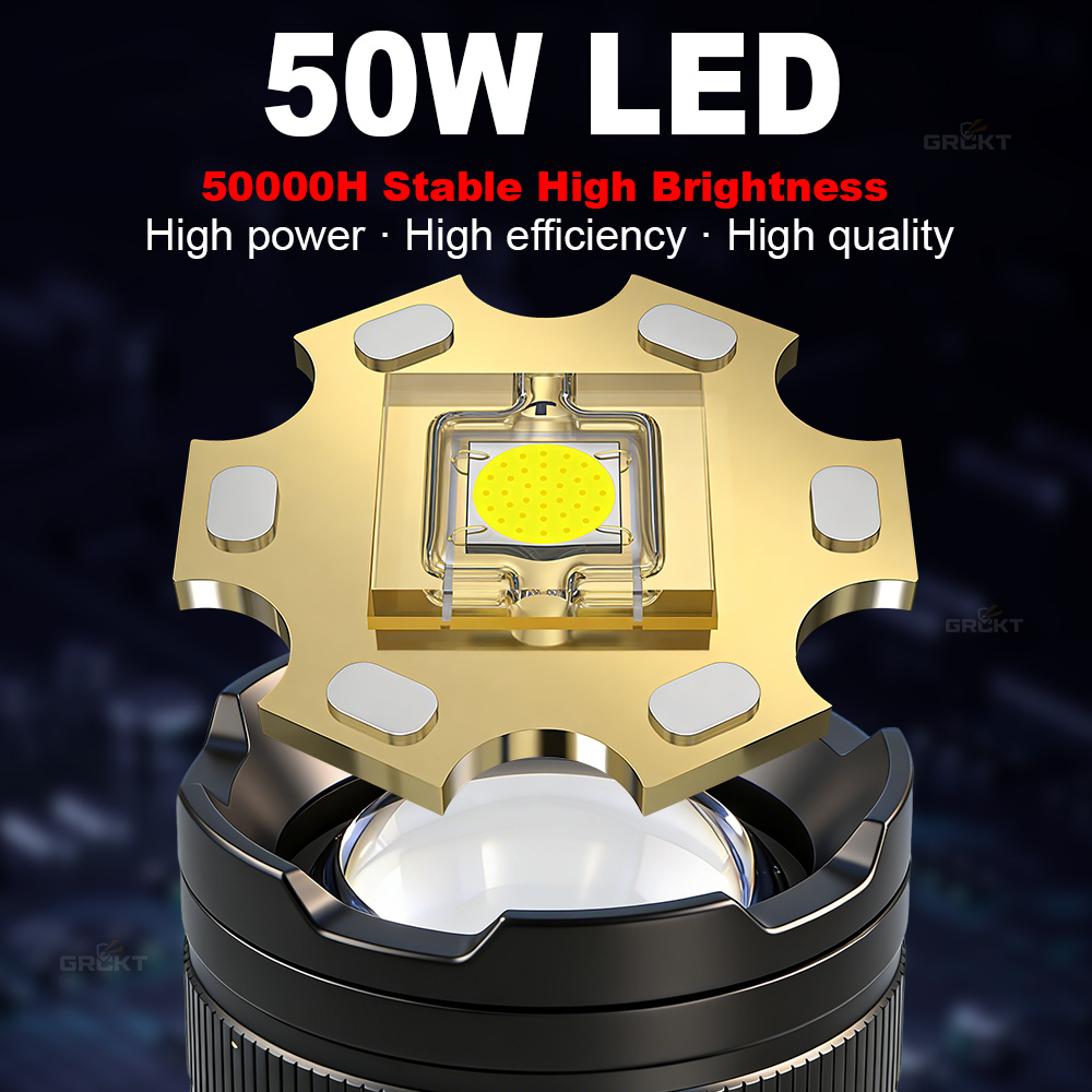 80000CD Most Powerful LED Flas - Outdoor Lighting Construction recension och pris