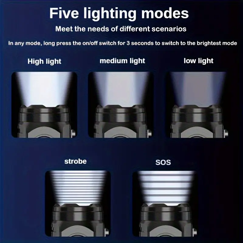 Mini 3LED Flashlight With Pen  - Outdoor Lighting Construction recension och pris