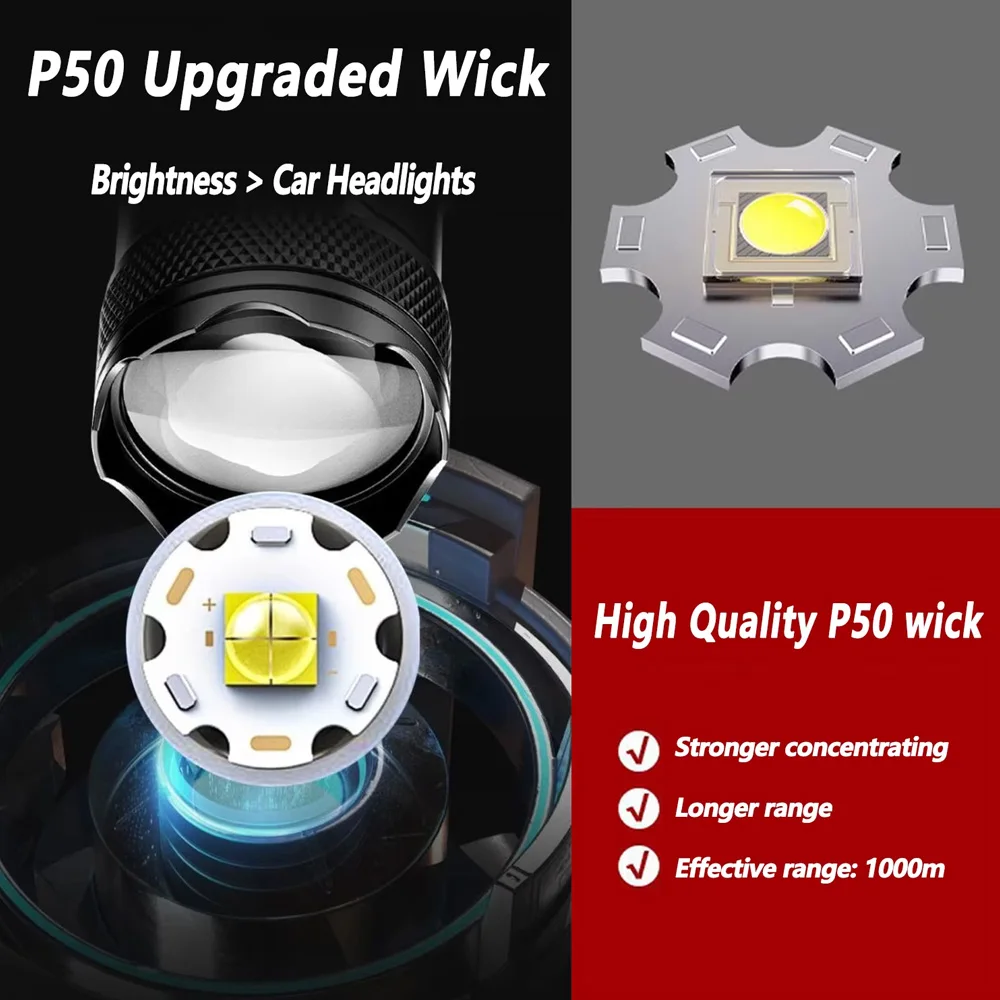Rechargeable LED Flashlight Zo - Outdoor Lighting Construction recension och pris