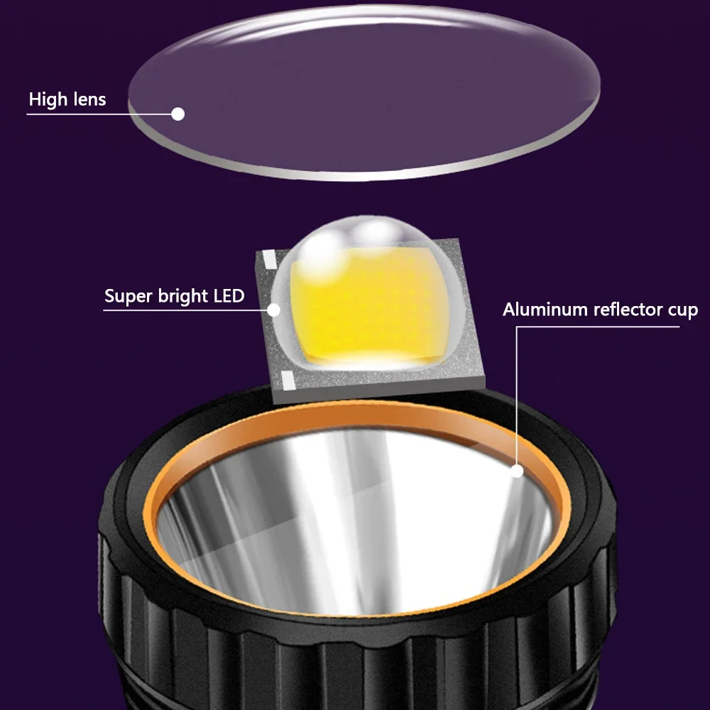 1PC Multi-function Solar LED F - Outdoor Lighting B&Q recension och pris