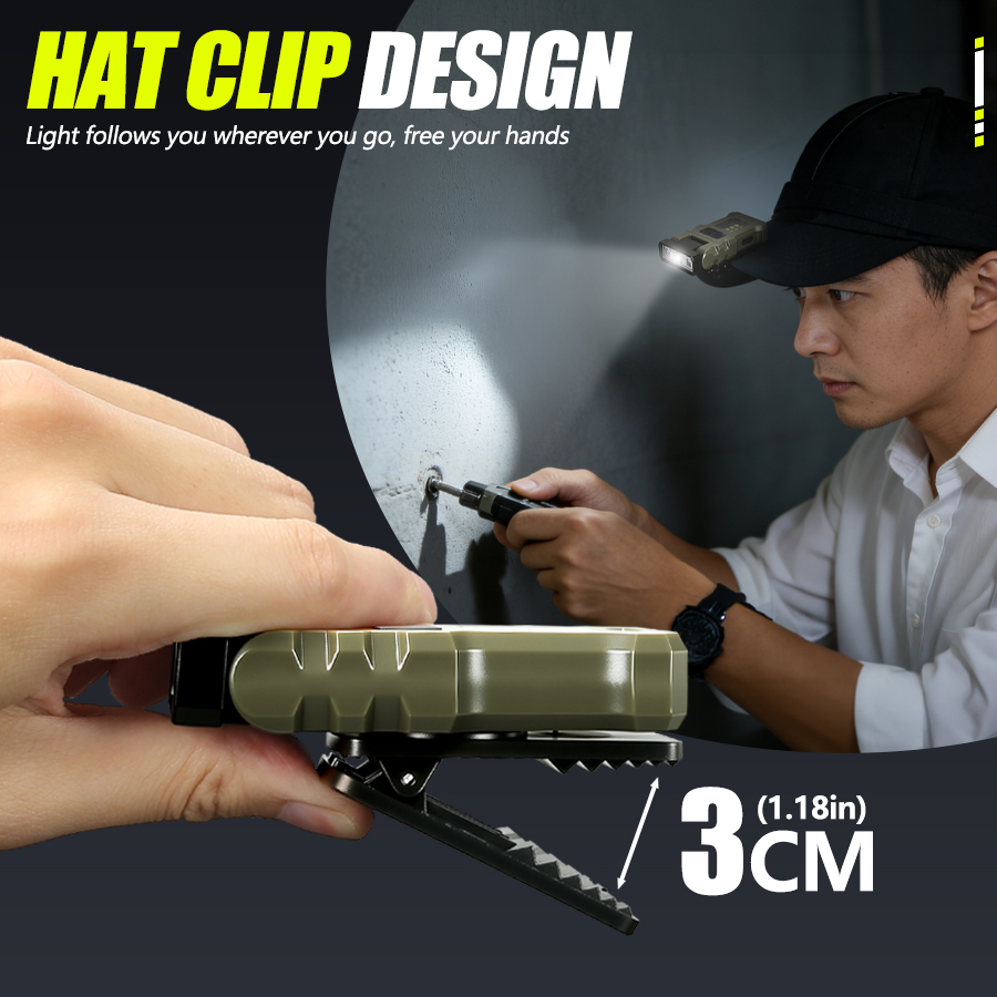 400LM USB C Headlamp,Magnetic  - Outdoor Lighting Construction recension och pris