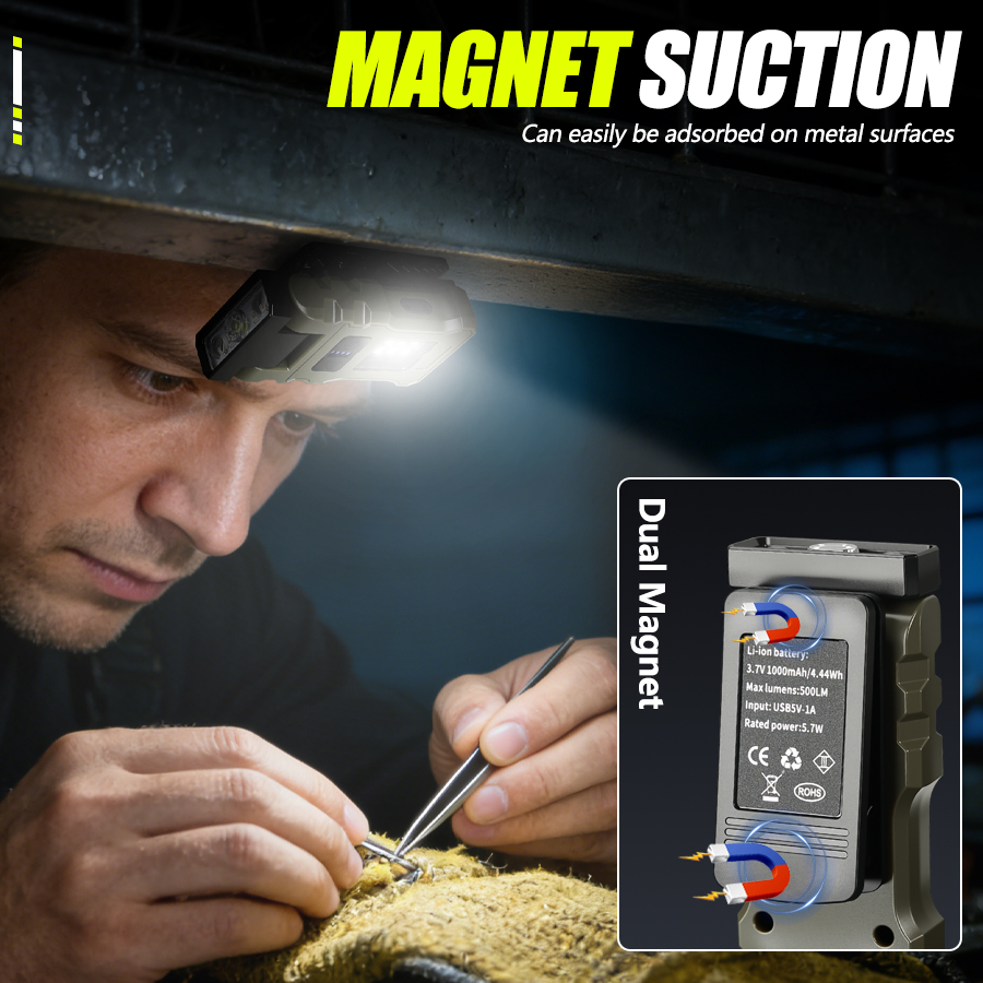 400LM USB C Headlamp,Magnetic  - Outdoor Lighting Construction recension och pris